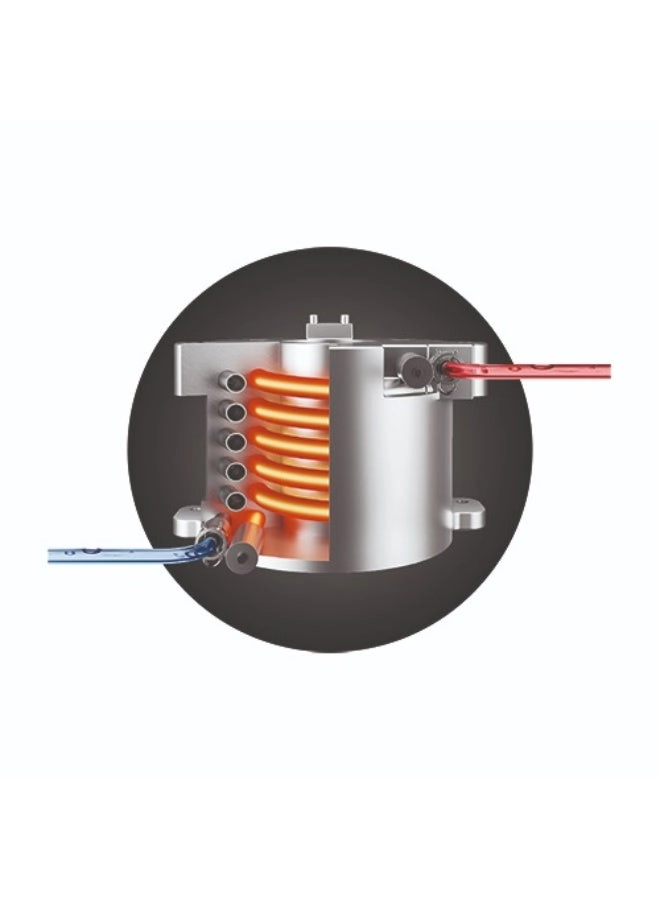 Barista Express BES870