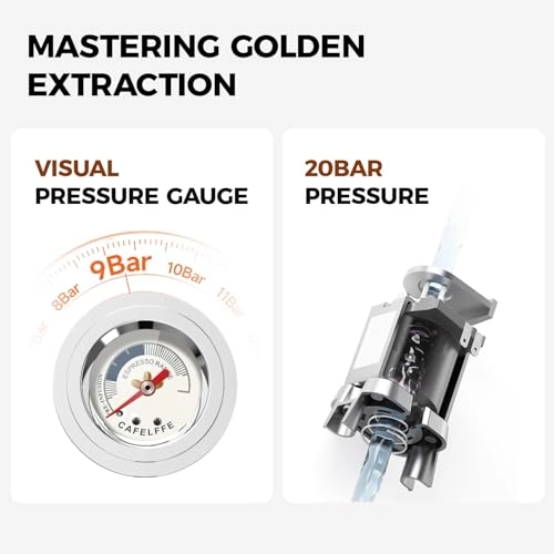 20Bar Espresso Machine - 1.3L Double Boilers One-Touch