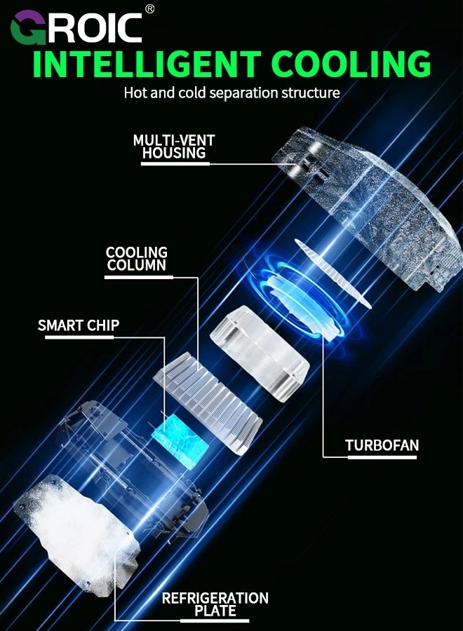 Mobile Phone Radiator Cooling Fan - Gaming Grip