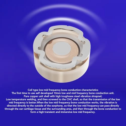 Jectsen5ieyfzdav-12 Wired Earbud