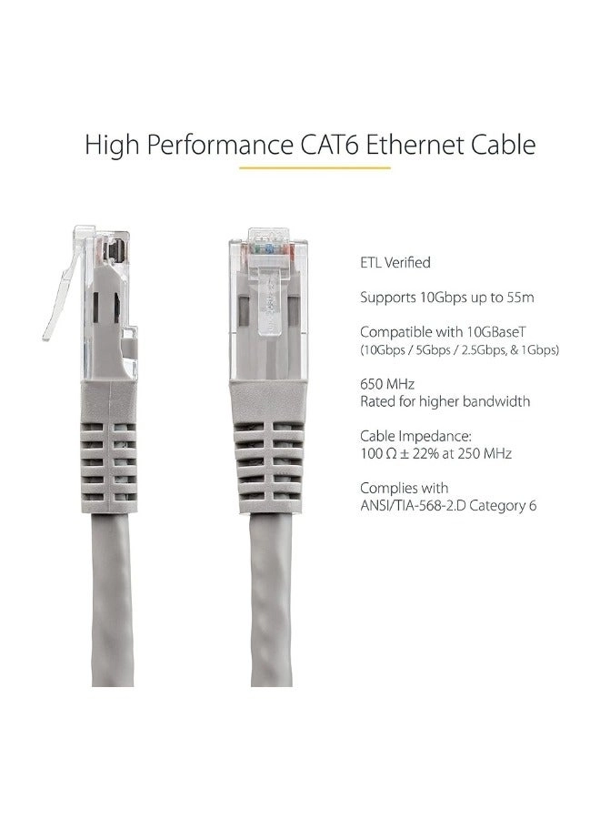 CAT 6 - 0.5M