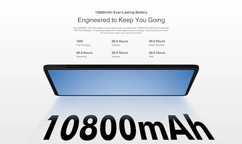 T20 Ultra - 256GB 12"