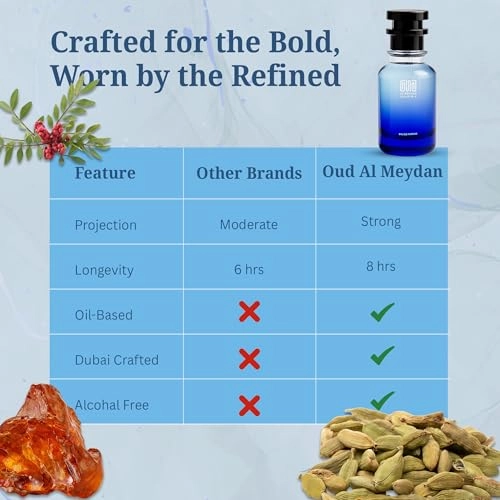 Neur Xtereme - 50 ML