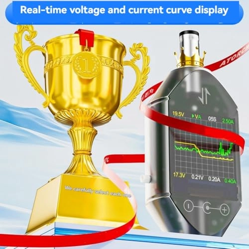 DT550 - 600W 4.5-50V 12A