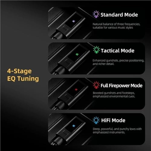 KZ AM02 - USB-C to 3.5mm Audio Adapter DAC 96kHz/24Bit
