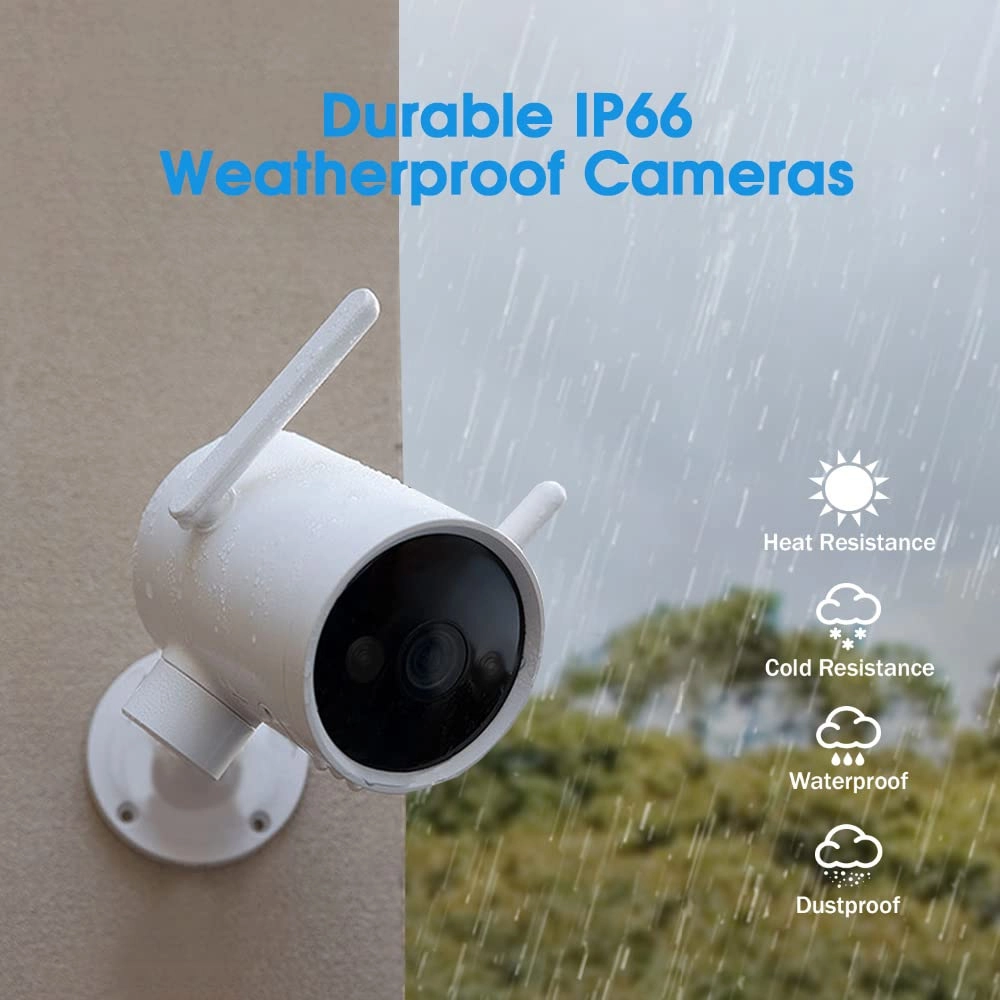 Wireless Security Camera 1080P