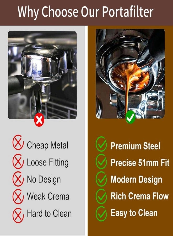 51mm Bottomless Portafilter - 3-Ear Stainless Steel