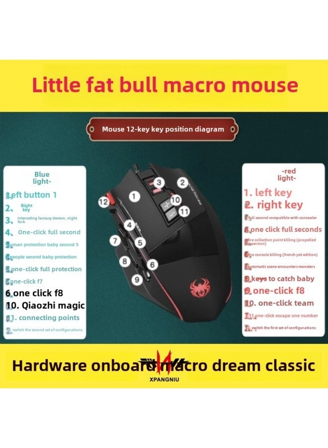 Generic Fantasy Journey Mouse - Standard