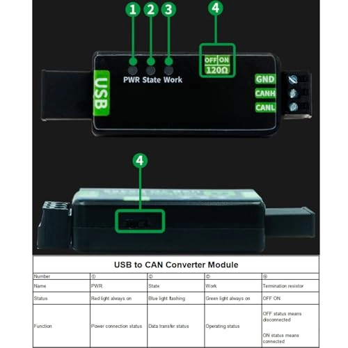 USB to CAN Adapter - 2.0 CAN FD 1M 2M 5M