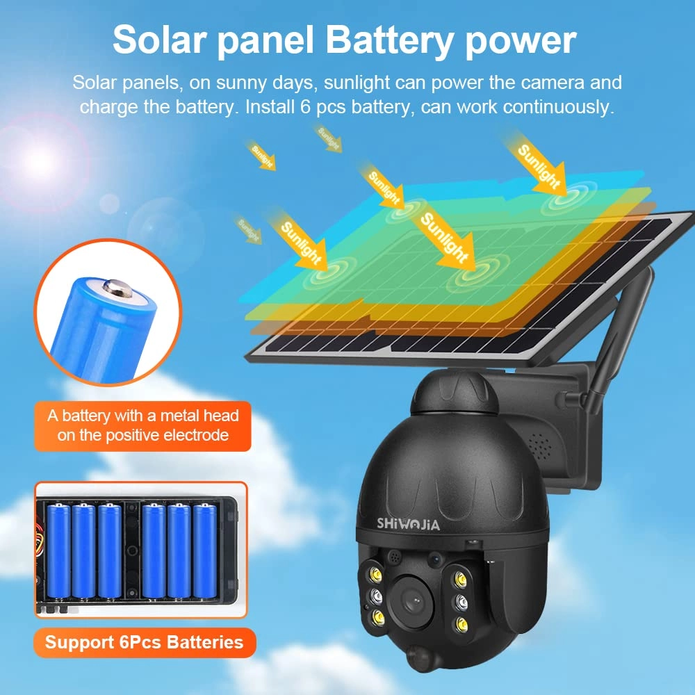 Solar Camera
