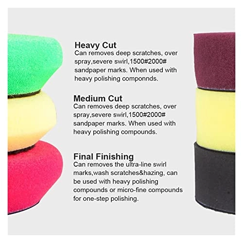 Mini Dual Action Car Polisher - 600W 4Inch