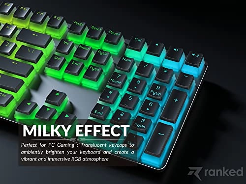 Pudding Keycaps - ANSI and ISO RF, Wi-Fi