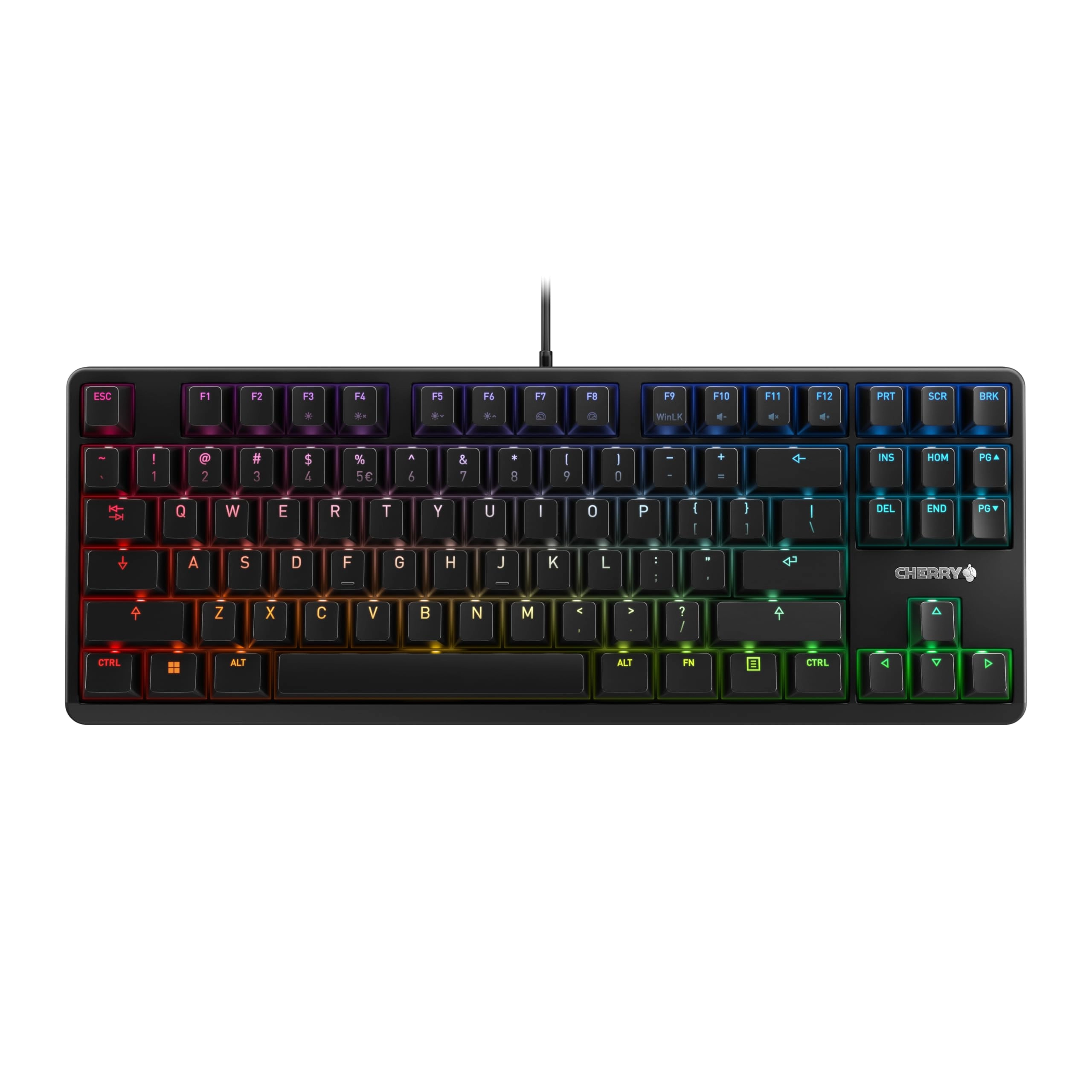 G80-3000N - US Wired