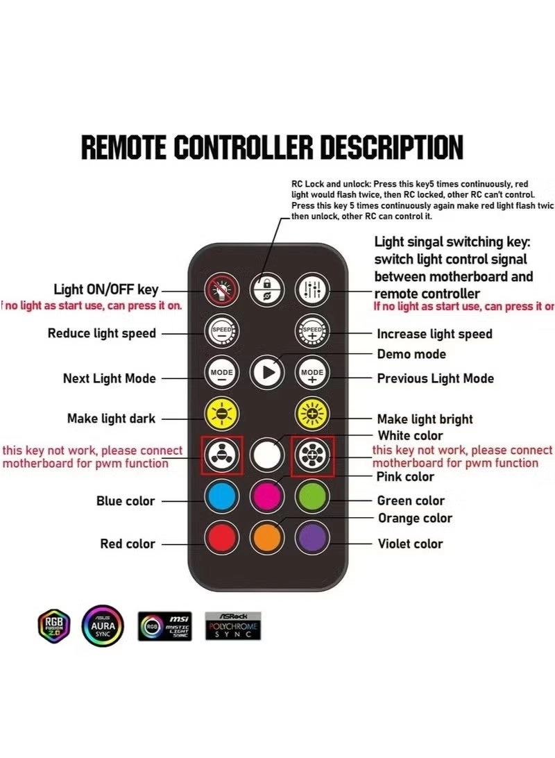 ARGB Fan HUB Controller - 9 fans