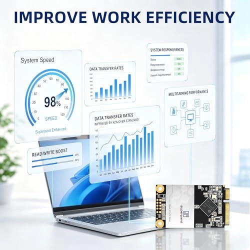 mSATA SSD - 64GB