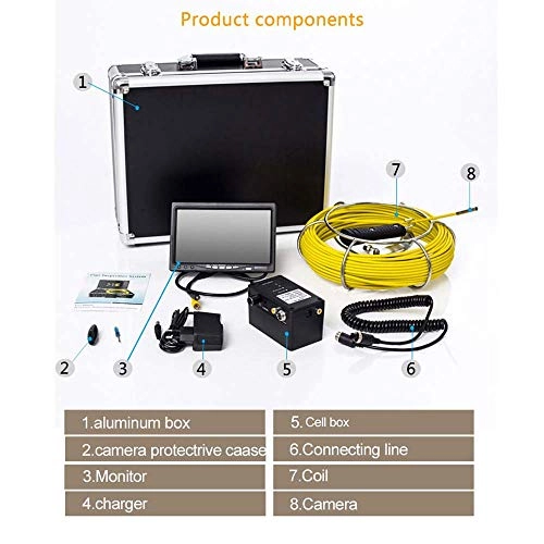 Pipe Inspection Video - 40m