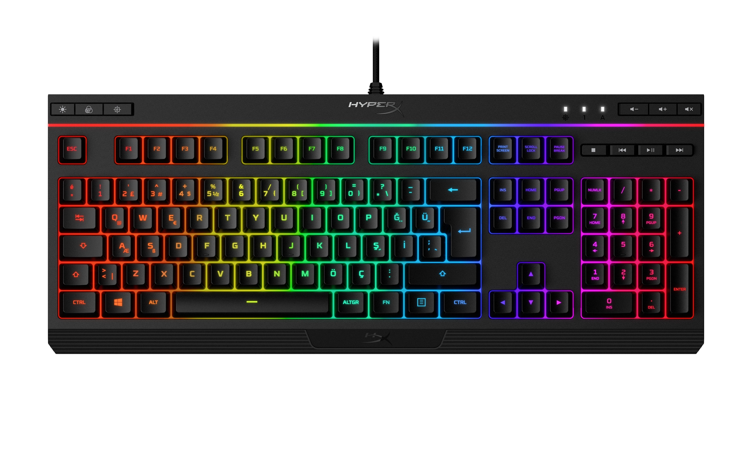 Alloy Core RGB - QWERTY Wired