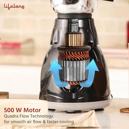 LLMG23 - 1.5 Liters 500 watts