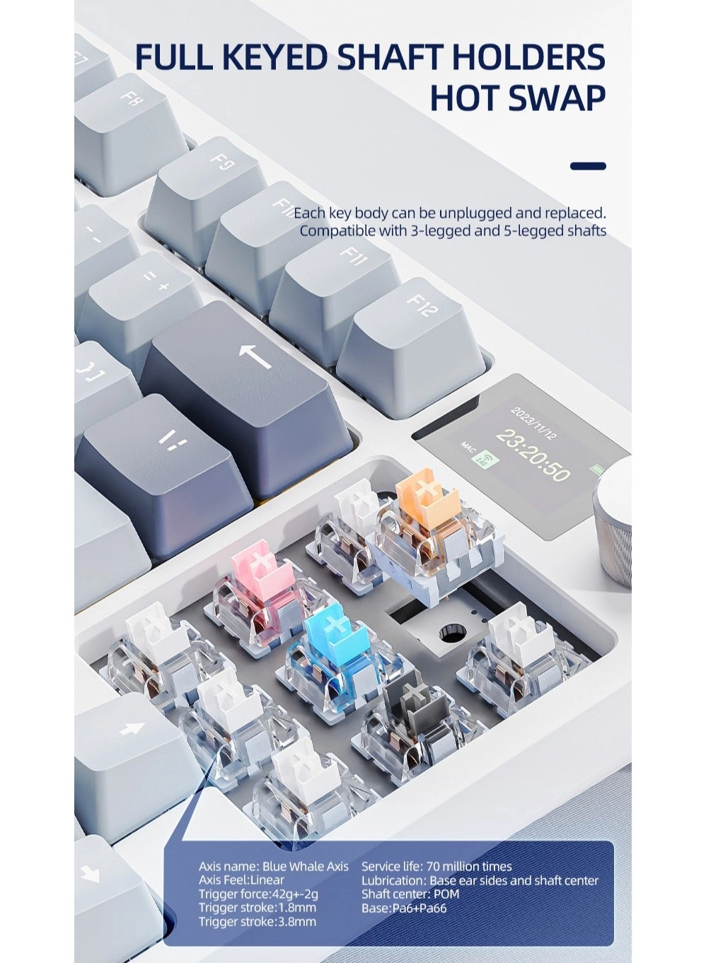 RK86 - ANSI Wireless