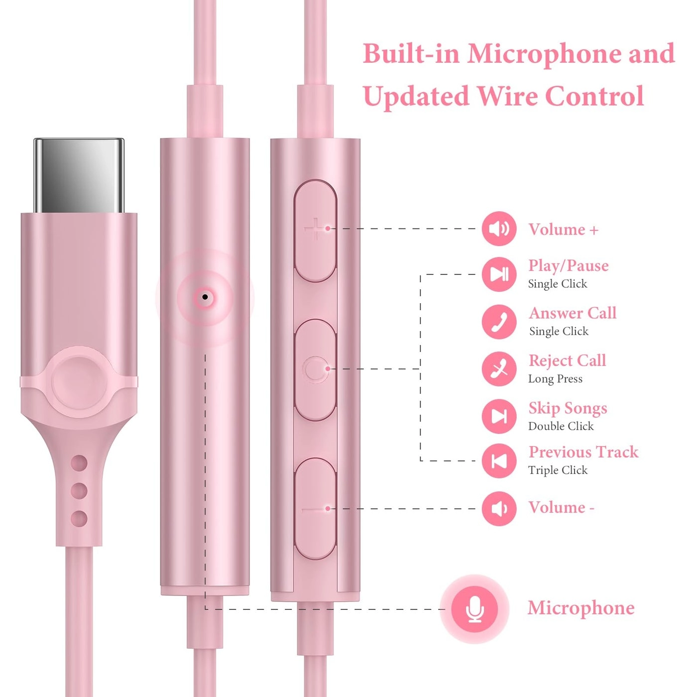 USB C Headphones Wired Earbud