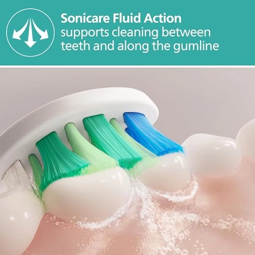Sonicare 2000 Series - EasyStart 14-Day Runtime