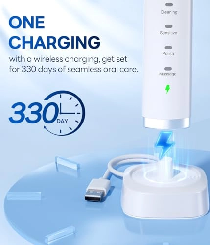 Y02 - 8 Brush Heads 60 Days 5 Modes