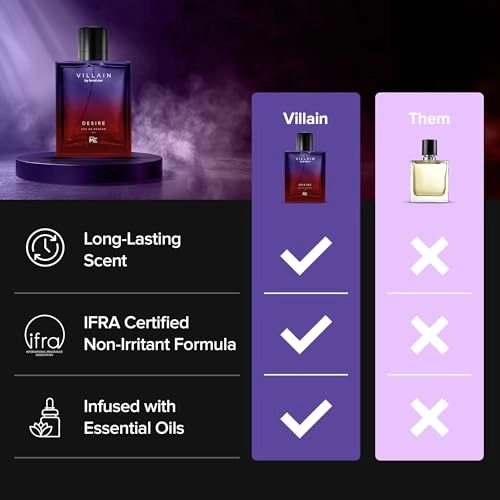 Desire Eau de Parfum 100ml