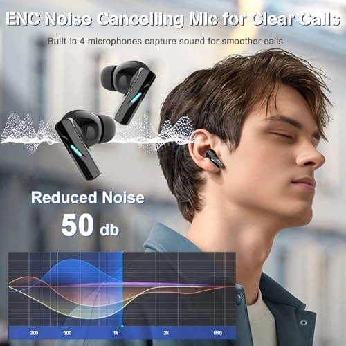Mt60 Wireless Earbud