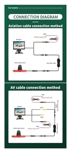 Rear View Camera Fisheye - Night vision Wired 1080P