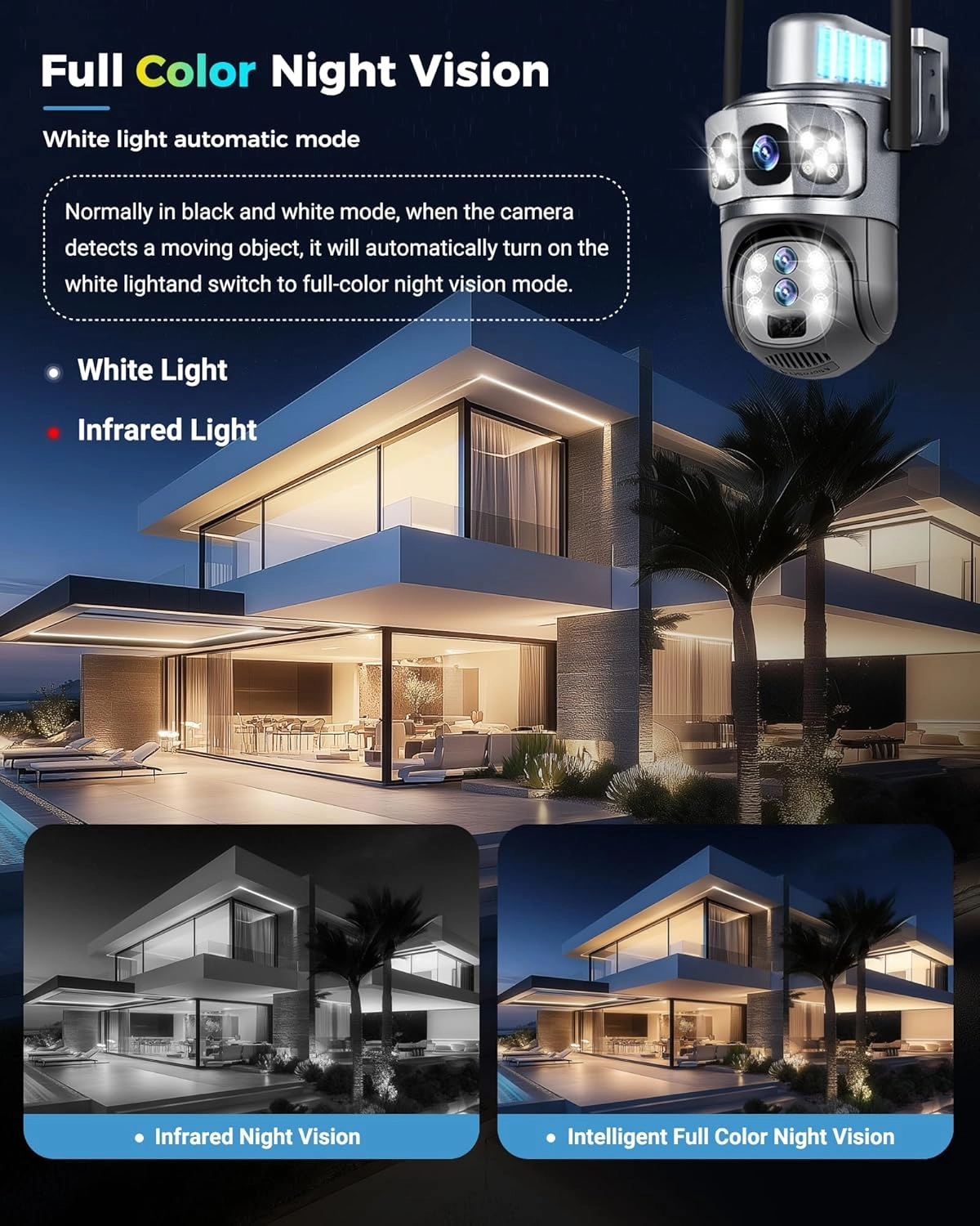 Solar Security Camera