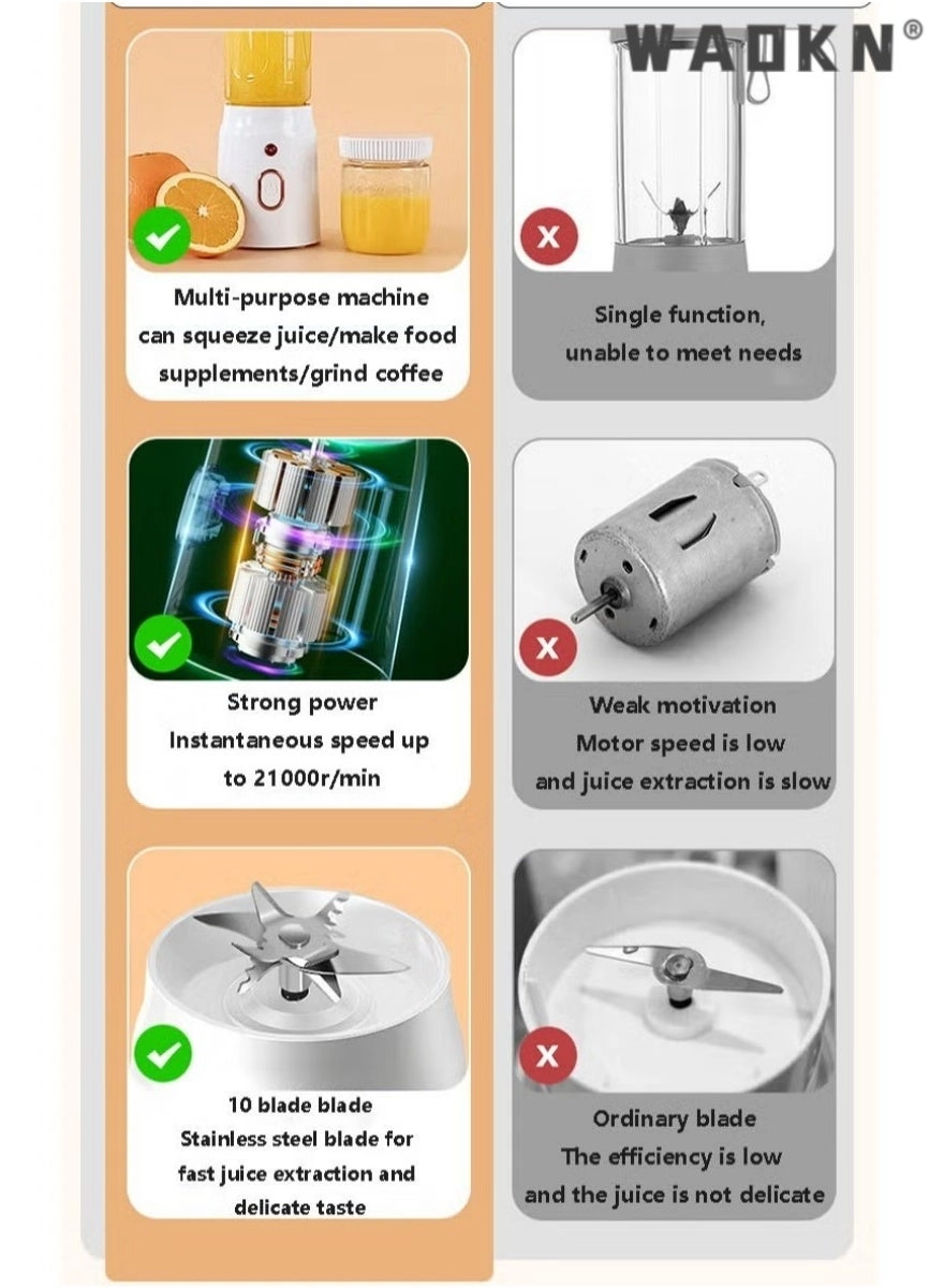 Juicer - Portable USB Rechargeable 10 Blades