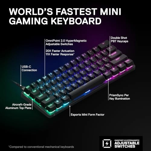 Apex Pro Mini - US Wired