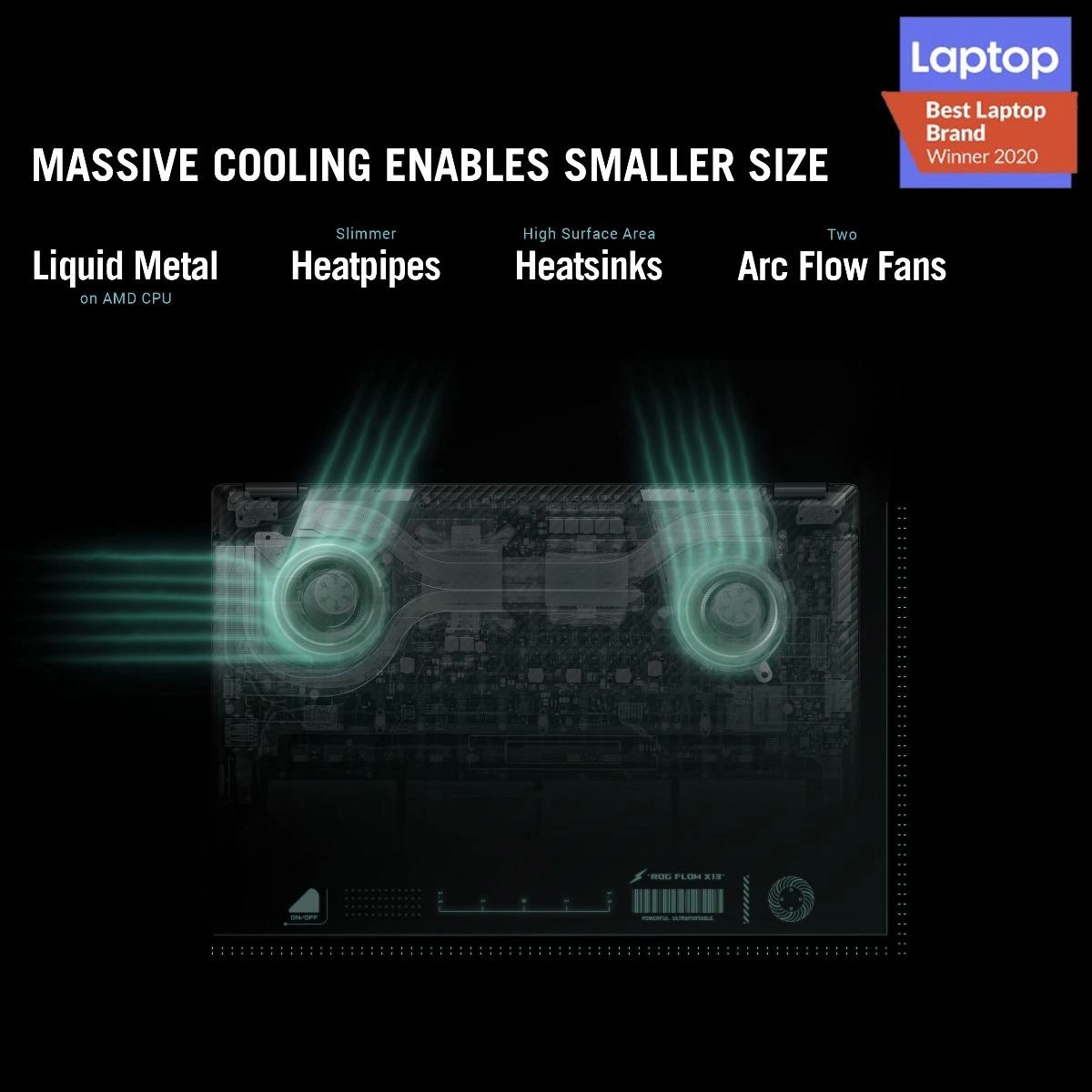 ROG Flow 13 - 13.4'' 1000 gigabyte 32 gigabyte Ryzen 9-5980HS