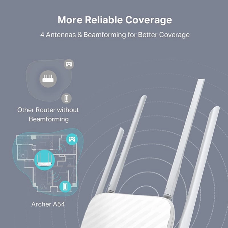 Office WiFi Router - 802.11ac