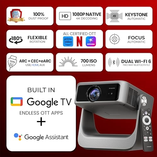 Zen 7X EO9023 700 Lumen