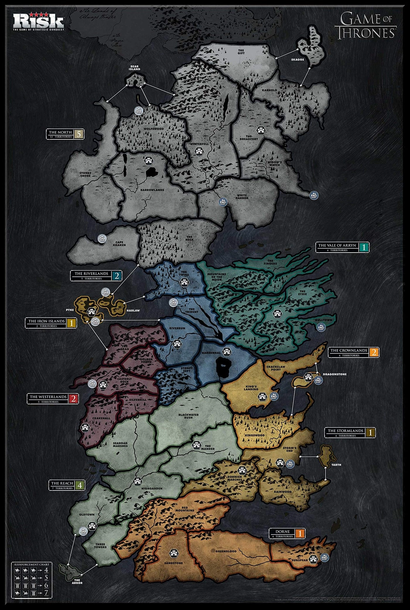 Risk: Game of Thrones Edition