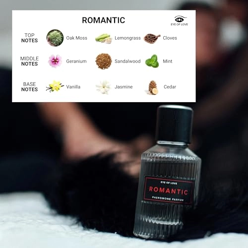 Romantic Deluxe Pheromone Cologne - 1.67 Fluid Ounces