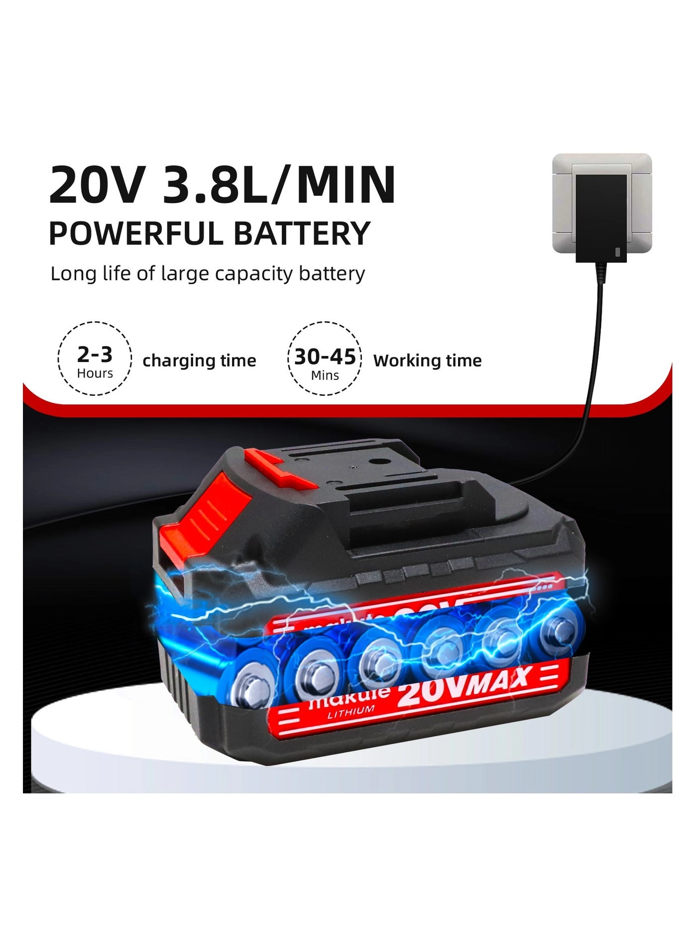 Cordless Pressure Washer - 20V 430 PSI 2pcs Battery