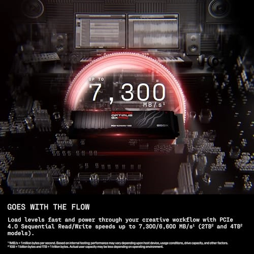 OPTIMUS GX PRO 850X - 4 TB M.2 2280