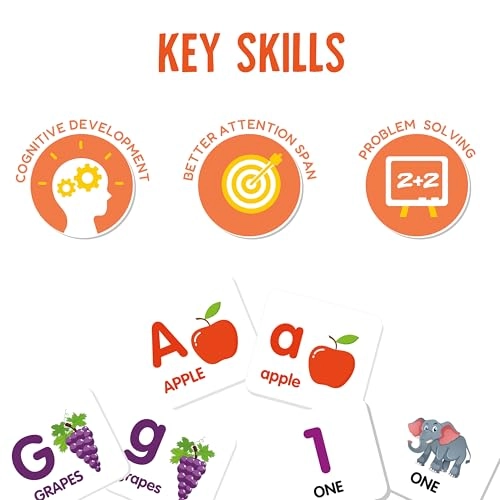 Memory Alphabets and Nos - 3 years and up