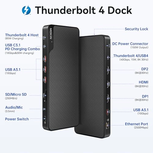Thunderbolt 4 Dock - 16 Ports 150W Triple 4K