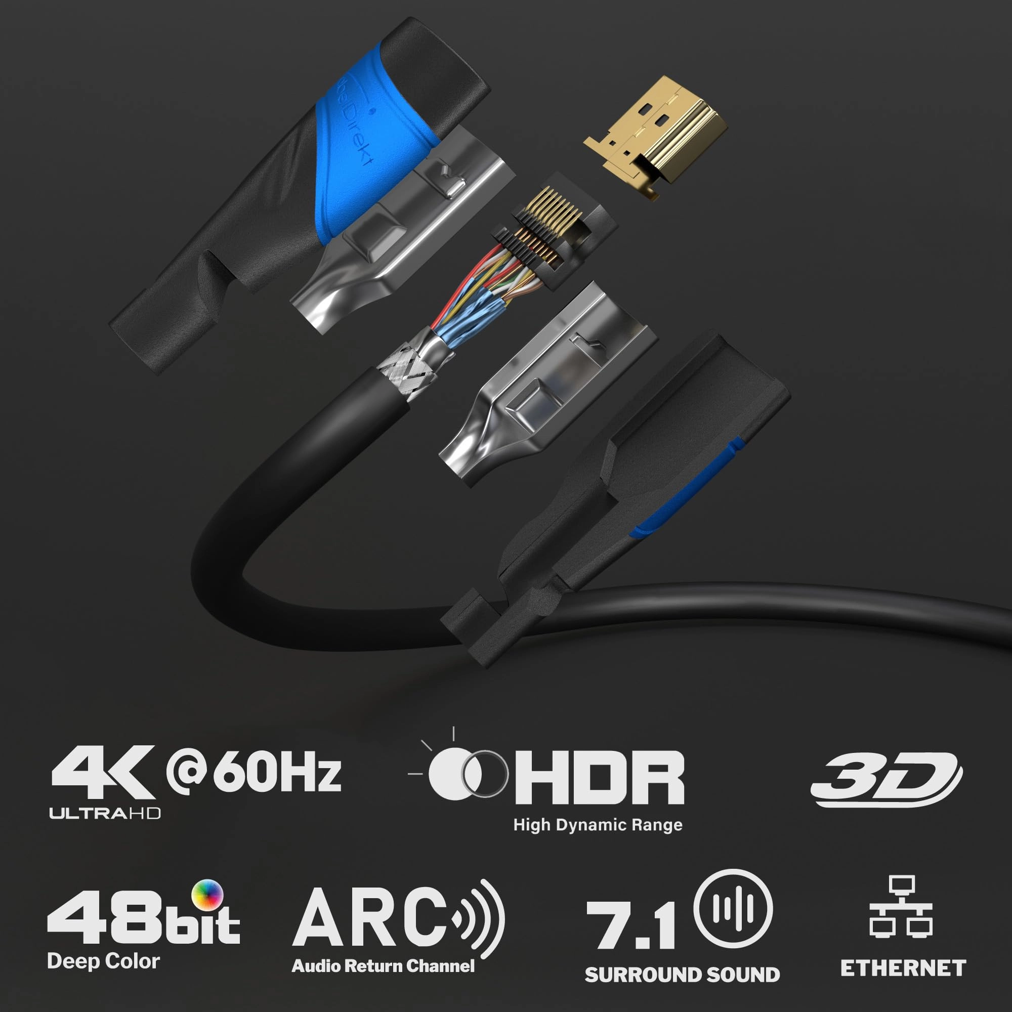 4K HDMI Cable - 7.5m with Ethernet