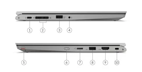 (Refurbished) ThinkPad L13 Yoga - 13.3'' i5-10210U 8GB DDR4 256GB SSD