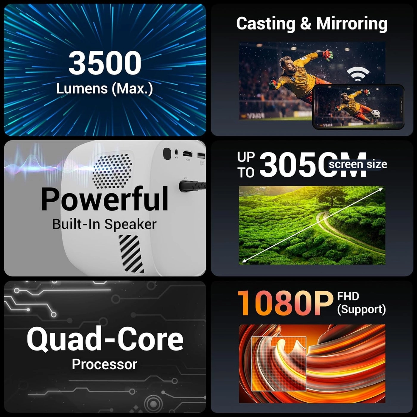 PIXAPLAY 53 ZEBPIXAPLAY 53 3500 lumens