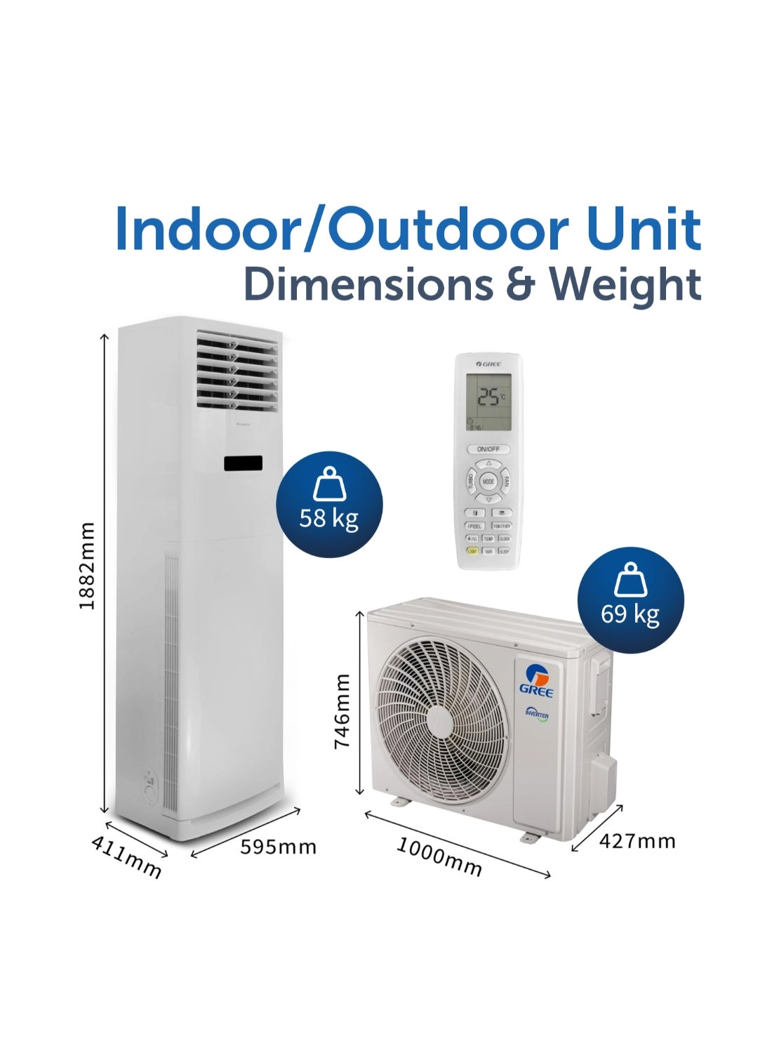 iFLOWIND-36C3 - Wi-Fi