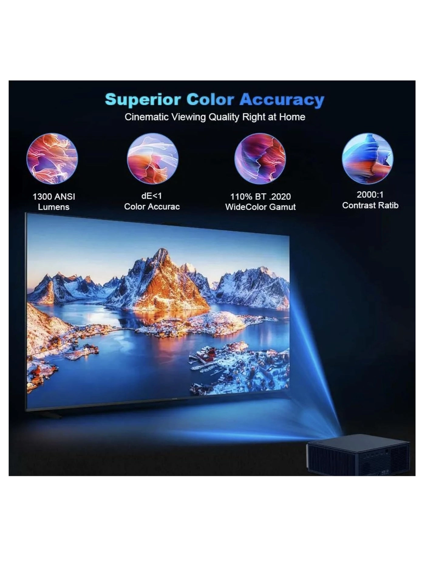 DESS C5 ANDR 1300 ANSI