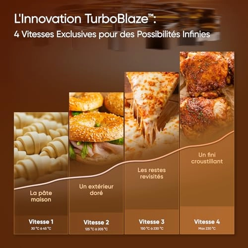 TurboTower CAF-DC111-AEU