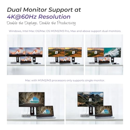 Thunderbolt 4 Dock - 21 Ports 90W Charging Dual 4K@60Hz