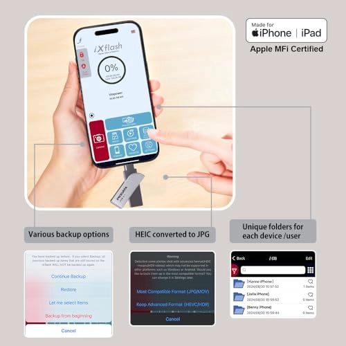 iXflash - USB 3.2 Gen 1 USB Type A & C 256 GB