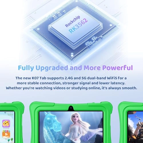 K07 ROW - 8GB 7 Inches 32 GB